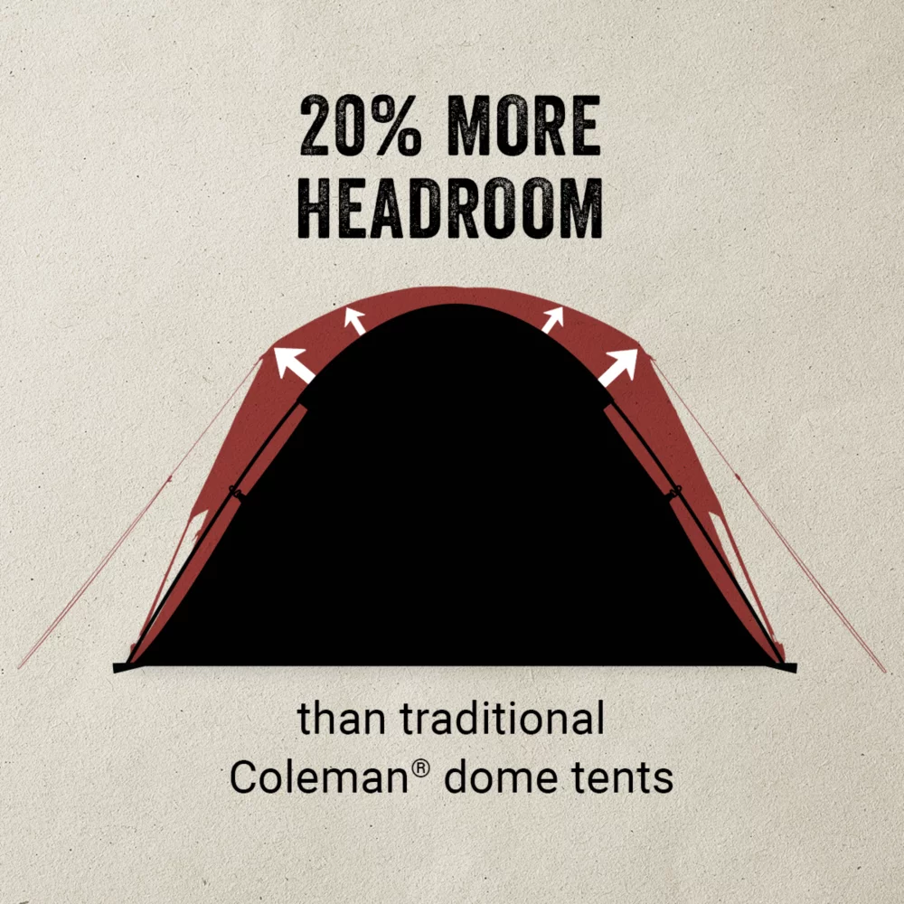 Coleman Skydome™ 6-Person Camping Tent With Full-Fly Vestibule, Evergreen - Image 5